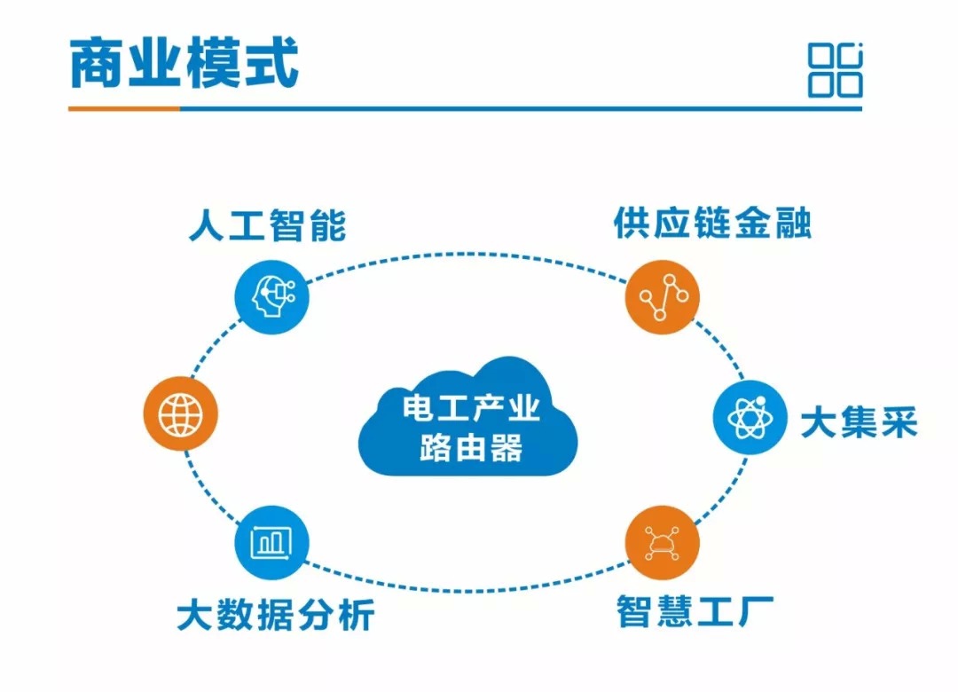 互联网数据服务在一点资讯的发展与应用