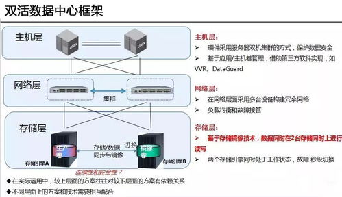 云威榜第465期 智慧储存与大数据解决方案，驱动互联网数据服务新未来