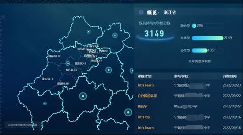 网易云信入选首批智慧教育产品和服务供应商名录，彰显业界认可与创新实力