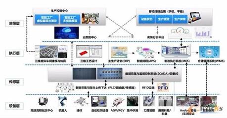 极望望云工业互联网平台助力霍科电器实现智能制造