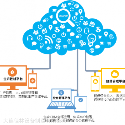 图扑数字孪生工厂合集 智慧工厂可视化推动行业数字化